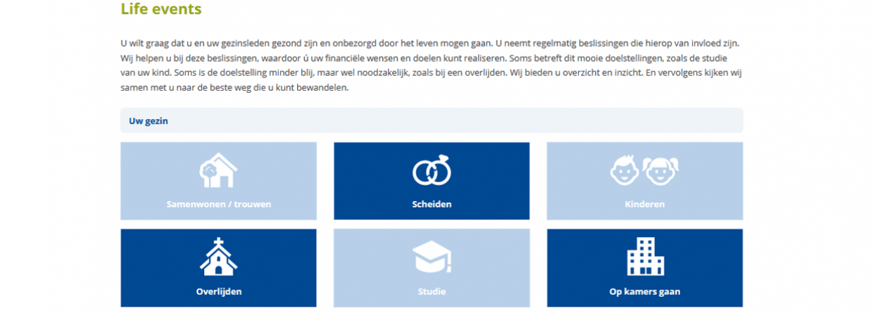 Uw ZekerWebsite uitgebreid met 22 Life Events!